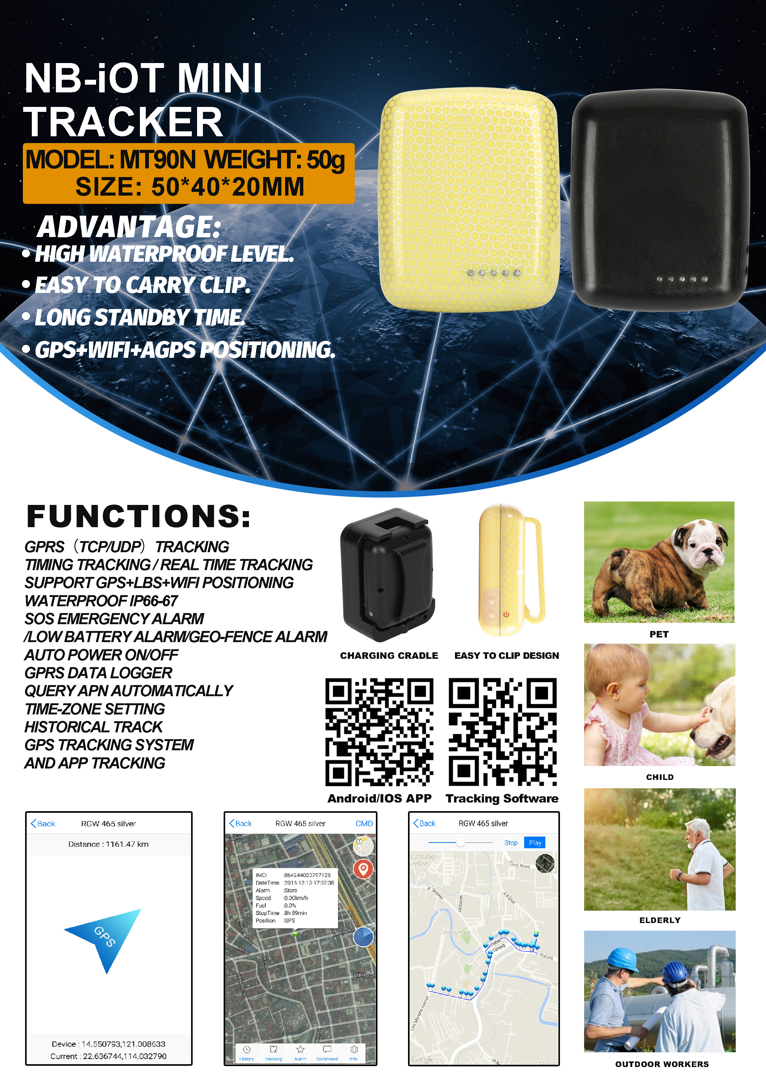 Mini localizzatore GPS MT90N NB-IoT