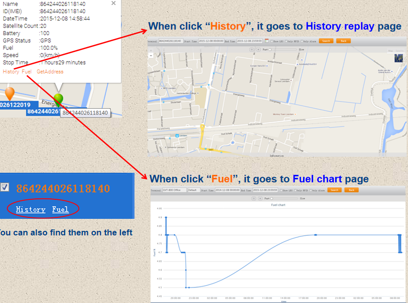 piattaforma software di localizzazione gps per android/ios/iphone